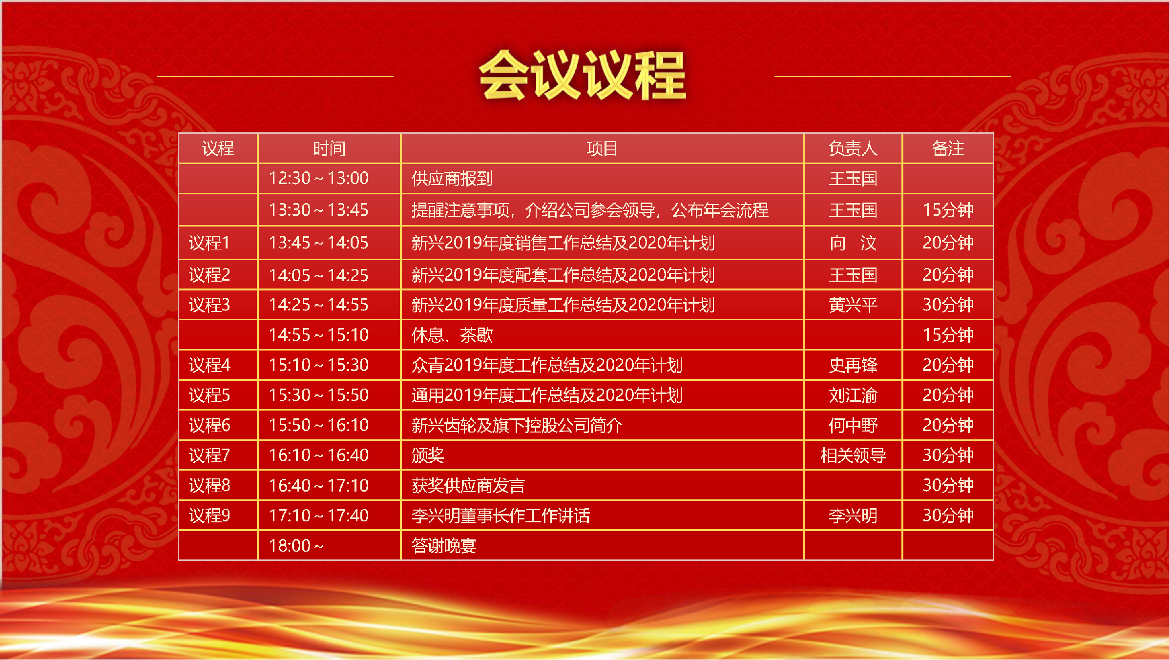 會(huì)議議程.png